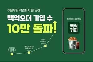 백억커피, 공식 앱 ‘백억오더’ 누적 회원 10만 명 돌파