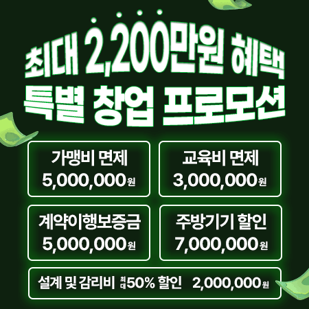 창업혜택 2,200만원
